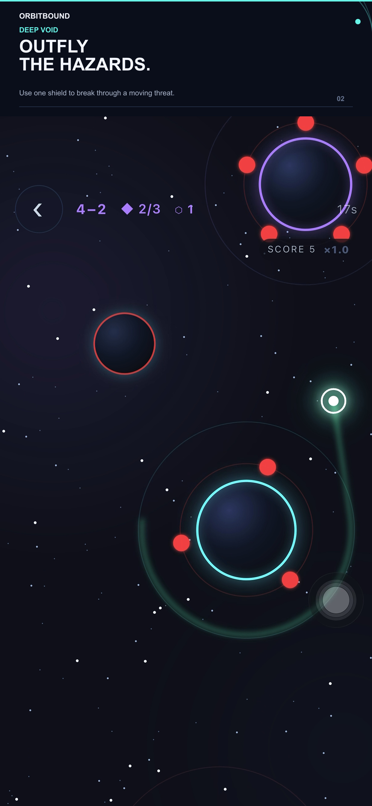 Orbitbound shield and hazard gameplay